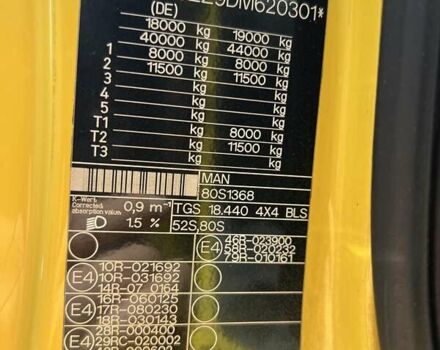 МАН 18.440, объемом двигателя 0 л и пробегом 512 тыс. км за 34875 $, фото 9 на Automoto.ua