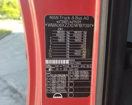 МАН 18.440, объемом двигателя 0 л и пробегом 984 тыс. км за 14500 $, фото 4 на Automoto.ua