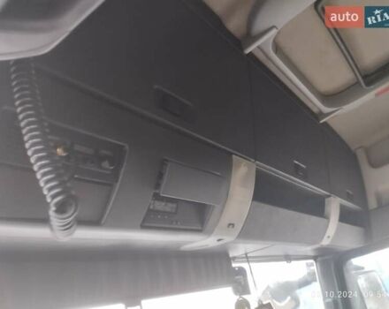 МАН 18.440, объемом двигателя 0 л и пробегом 874 тыс. км за 18500 $, фото 11 на Automoto.ua