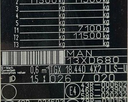 МАН 18.440, объемом двигателя 0 л и пробегом 1 тыс. км за 14099 $, фото 13 на Automoto.ua
