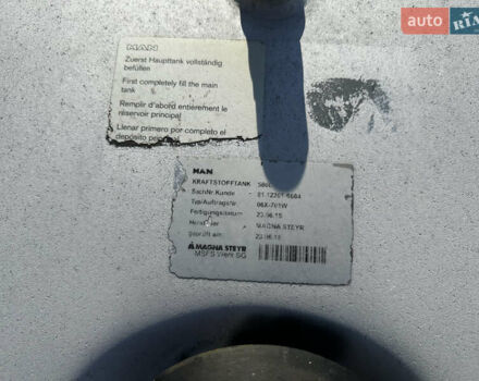 МАН 18.440, объемом двигателя 0 л и пробегом 998 тыс. км за 15999 $, фото 15 на Automoto.ua