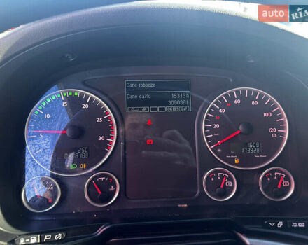 МАН 18.440, объемом двигателя 0 л и пробегом 998 тыс. км за 15999 $, фото 27 на Automoto.ua