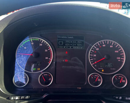 МАН 18.440, объемом двигателя 0 л и пробегом 998 тыс. км за 15999 $, фото 26 на Automoto.ua