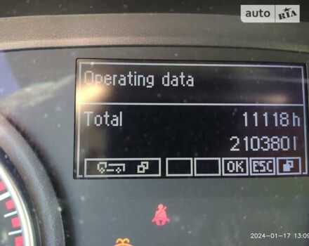 МАН 18.440, об'ємом двигуна 12.4 л та пробігом 640 тис. км за 20000 $, фото 1 на Automoto.ua