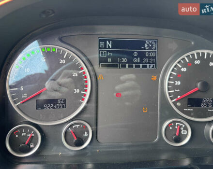 МАН 18.440, объемом двигателя 12.5 л и пробегом 960 тыс. км за 15000 $, фото 2 на Automoto.ua