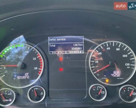 МАН 18.440, объемом двигателя 12.4 л и пробегом 905 тыс. км за 24500 $, фото 33 на Automoto.ua