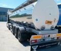 Серый МАН 18.440, объемом двигателя 0 л и пробегом 820 тыс. км за 32000 $, фото 1 на Automoto.ua