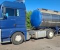Синий МАН 18.440, объемом двигателя 10.52 л и пробегом 107 тыс. км за 11000 $, фото 1 на Automoto.ua
