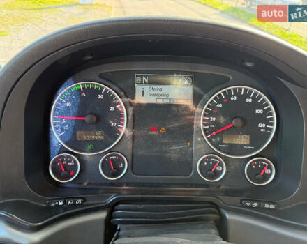 Синій МАН 18.440, об'ємом двигуна 0 л та пробігом 503 тис. км за 20999 $, фото 13 на Automoto.ua