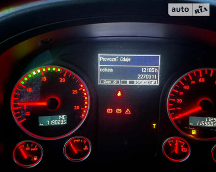 Синій МАН 18.440, об'ємом двигуна 10.8 л та пробігом 715 тис. км за 24506 $, фото 30 на Automoto.ua