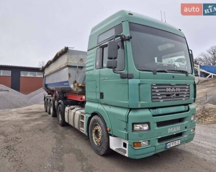 Зеленый МАН 18.440, объемом двигателя 0 л и пробегом 900 тыс. км за 8500 $, фото 1 на Automoto.ua