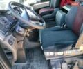 Зелений МАН 18.440, об'ємом двигуна 0 л та пробігом 1 тис. км за 13000 $, фото 5 на Automoto.ua