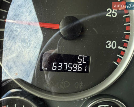 Белый МАН 18.463, объемом двигателя 12.5 л и пробегом 637 тыс. км за 30948 $, фото 13 на Automoto.ua