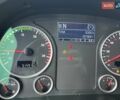 МАН 18.463, об'ємом двигуна 0 л та пробігом 514 тис. км за 30982 $, фото 30 на Automoto.ua