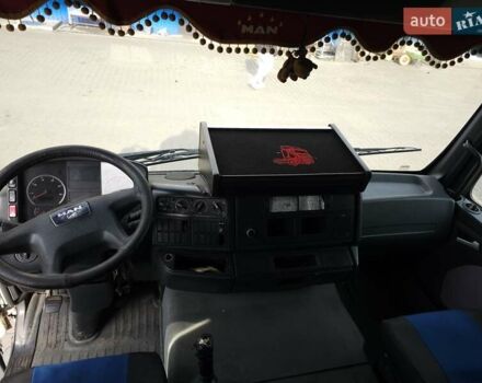 МАН 18.463, объемом двигателя 0 л и пробегом 2 тыс. км за 6200 $, фото 5 на Automoto.ua