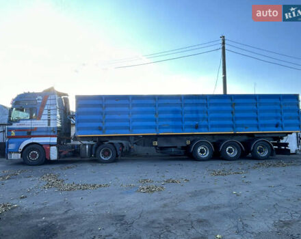 Синий МАН 18.463, объемом двигателя 12 л и пробегом 2 тыс. км за 17000 $, фото 1 на Automoto.ua