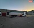 Белый МАН 18.480, объемом двигателя 12.42 л и пробегом 710 тыс. км за 37000 $, фото 56 на Automoto.ua