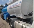 Білий МАН 18.480, об'ємом двигуна 12.4 л та пробігом 700 тис. км за 59000 $, фото 6 на Automoto.ua