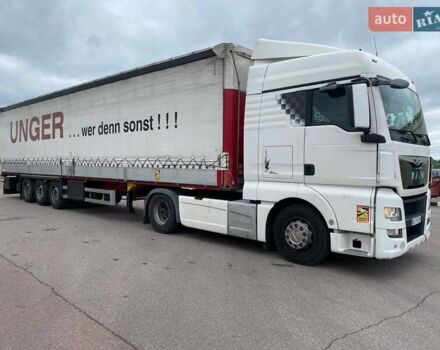 Белый МАН 18.480, объемом двигателя 0 л и пробегом 908 тыс. км за 33000 $, фото 9 на Automoto.ua