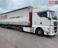 Белый МАН 18.480, объемом двигателя 0 л и пробегом 908 тыс. км за 33000 $, фото 9 на Automoto.ua