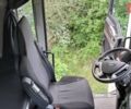 Белый МАН 18.480, объемом двигателя 12.42 л и пробегом 900 тыс. км за 17500 $, фото 51 на Automoto.ua