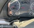 Білий МАН 18.480, об'ємом двигуна 12.42 л та пробігом 850 тис. км за 16600 $, фото 45 на Automoto.ua