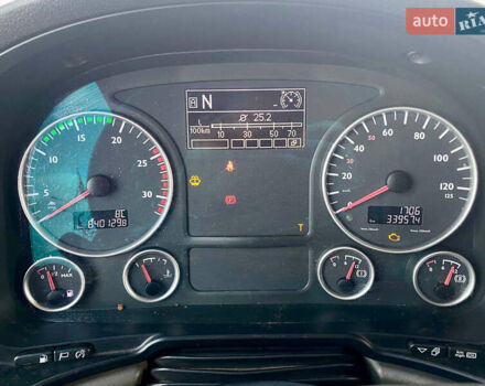 Білий МАН 18.480, об'ємом двигуна 12.4 л та пробігом 840 тис. км за 21500 $, фото 11 на Automoto.ua