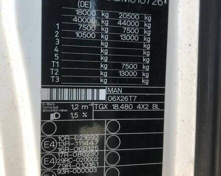Білий МАН 18.480, об'ємом двигуна 12.42 л та пробігом 1000 тис. км за 20000 $, фото 16 на Automoto.ua