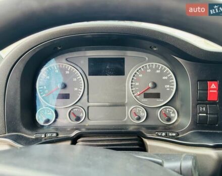 Белый МАН 18.480, объемом двигателя 12.42 л и пробегом 990 тыс. км за 17950 $, фото 9 на Automoto.ua