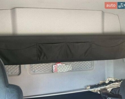 Белый МАН 18.480, объемом двигателя 12.42 л и пробегом 960 тыс. км за 24950 $, фото 23 на Automoto.ua