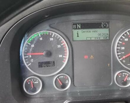 Білий МАН 18.480, об'ємом двигуна 12.4 л та пробігом 1 тис. км за 16500 $, фото 4 на Automoto.ua