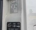 Білий МАН 18.480, об'ємом двигуна 12.4 л та пробігом 1 тис. км за 16500 $, фото 7 на Automoto.ua