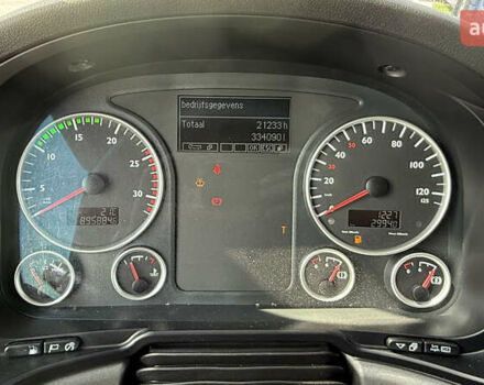 Белый МАН 18.480, объемом двигателя 12.5 л и пробегом 895 тыс. км за 25984 $, фото 14 на Automoto.ua