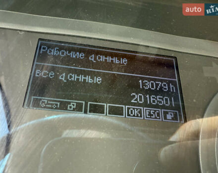 Білий МАН 18.480, об'ємом двигуна 0 л та пробігом 673 тис. км за 21999 $, фото 37 на Automoto.ua