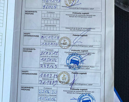 Білий МАН 18.480, об'ємом двигуна 13 л та пробігом 724 тис. км за 26900 $, фото 65 на Automoto.ua