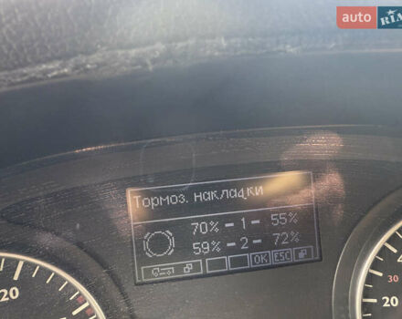 МАН 18.480 2010 в Николаеве на Automoto.ua Красный МАН 18.480, объемом двигателя 12.42 л и пробегом 990 тыс. км за 16500 $, фото 1 на Automoto.ua