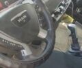 Красный МАН 18.480, объемом двигателя 0 л и пробегом 5 тыс. км за 16000 $, фото 5 на Automoto.ua