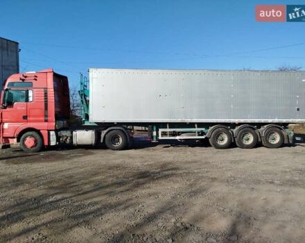 Красный МАН 18.480, объемом двигателя 12.42 л и пробегом 558 тыс. км за 9300 $, фото 2 на Automoto.ua