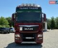 Красный МАН 18.480, объемом двигателя 0 л и пробегом 900 тыс. км за 18800 $, фото 1 на Automoto.ua