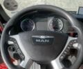 Красный МАН 18.480, объемом двигателя 12.5 л и пробегом 890 тыс. км за 19999 $, фото 19 на Automoto.ua
