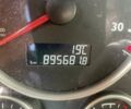 Красный МАН 18.480, объемом двигателя 12.5 л и пробегом 890 тыс. км за 19999 $, фото 17 на Automoto.ua