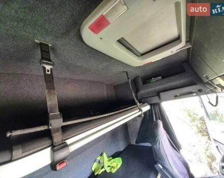 МАН 18.480, объемом двигателя 0 л и пробегом 0 тыс. км за 40000 $, фото 5 на Automoto.ua