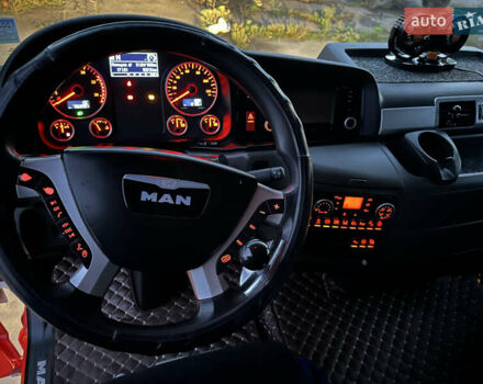 МАН 18.480, объемом двигателя 12.42 л и пробегом 797 тыс. км за 23999 $, фото 13 на Automoto.ua