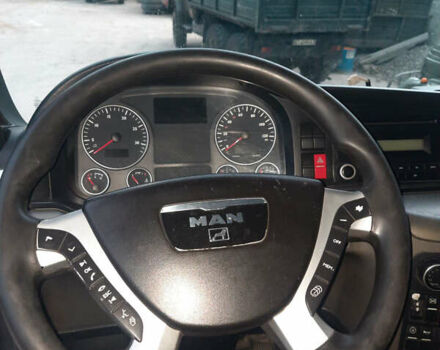 МАН 18.480, объемом двигателя 0 л и пробегом 10 тыс. км за 30000 $, фото 9 на Automoto.ua