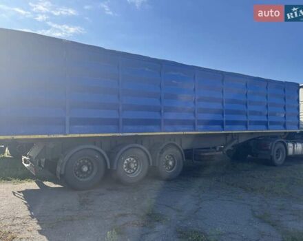 МАН 18.480, об'ємом двигуна 12.42 л та пробігом 1 тис. км за 37000 $, фото 1 на Automoto.ua