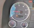 МАН 18.480, об'ємом двигуна 0 л та пробігом 947 тис. км за 17900 $, фото 4 на Automoto.ua