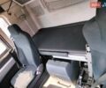 МАН 18.480, об'ємом двигуна 0 л та пробігом 947 тис. км за 17900 $, фото 5 на Automoto.ua