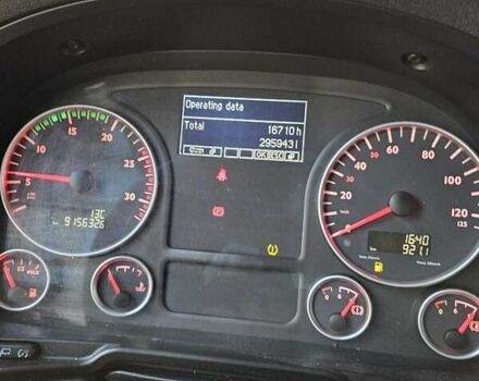 МАН 18.480, об'ємом двигуна 0 л та пробігом 915 тис. км за 21995 $, фото 1 на Automoto.ua