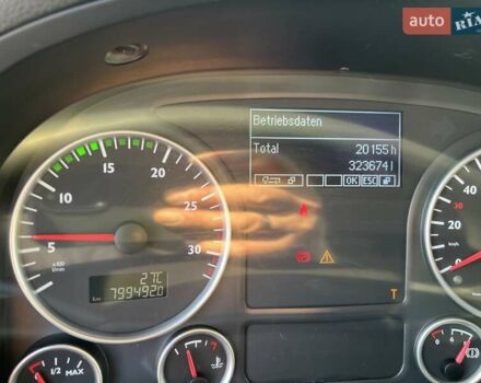 МАН 18.480, об'ємом двигуна 0 л та пробігом 780 тис. км за 36243 $, фото 27 на Automoto.ua