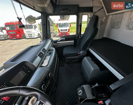 МАН 18.480, объемом двигателя 0 л и пробегом 998 тыс. км за 19999 $, фото 12 на Automoto.ua